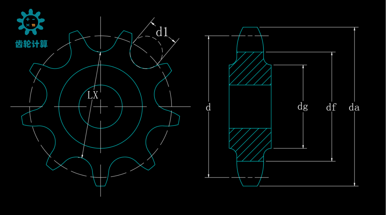 链轮结构示意图